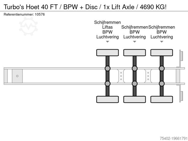 Container transport Turbo's Hoet 40 FT / BPW + Disc / 1x Lift Axle / 4690 KG!