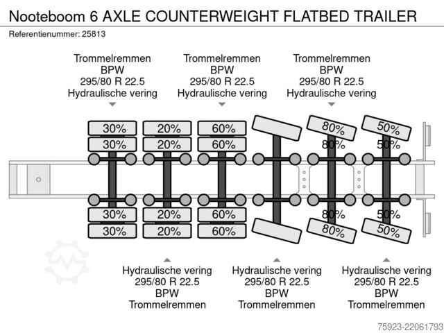 Nooteboom 6 axle counterweight flatbed trailer Nooteboom 6 AXLE COUNTERWEIGHT FLATBED TRAILER