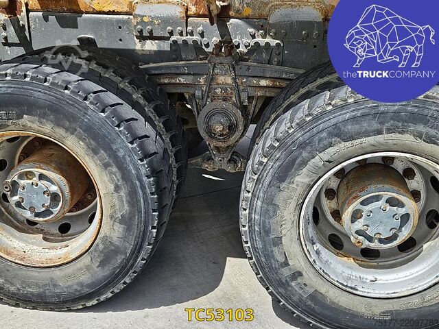Blender Volvo FM 380