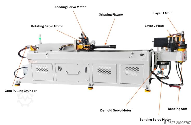 Rohrbiegemaschine, CNC-Biegen, automatisch EQ Automation BD63CNC4A2SP