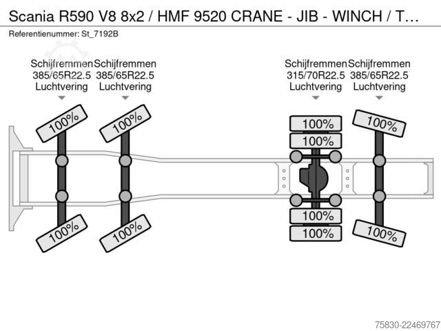 Standard-SZM Scania R590 V8 8x2 / HMF 9520 CRANE - JIB - WINCH / TR...