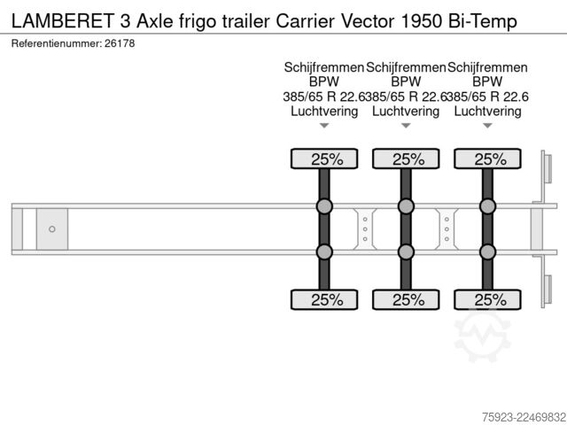 Refrigerated/frozen transport LAMBERET 3 Axle frigo trailer Carrier Vector 1950 Bi-Temp