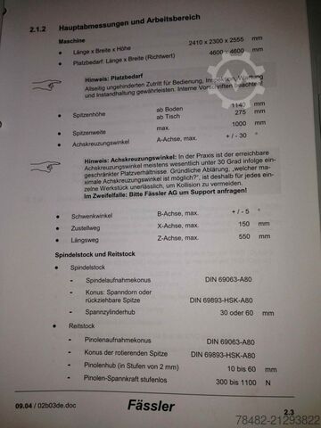 FASSLER K 400A FASSLER K 400A