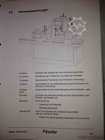 FASSLER K 400A FASSLER K 400A