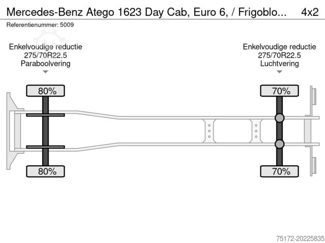 Refrigerated/frozen transport Mercedes-Benz Atego 1623 Day Cab, Euro 6, / Frigoblock / TOP ...