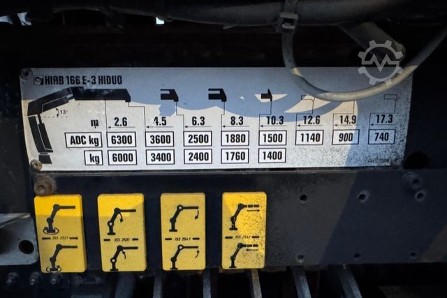 Autokran MAN TGA 18.363 4x4 Hiab166-3