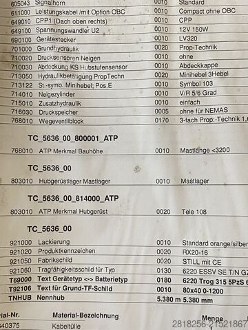Schubmaststapler STILL RX20-16C