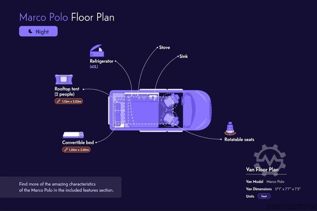  Mercedes Marco Polo 2021 | Automatico | Tetto a soffietto