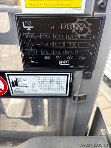 Pallet Stackers Still EXD-SF20