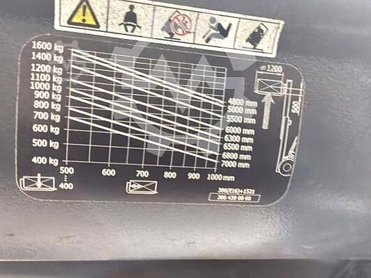 Gabelstapler Linde E16C