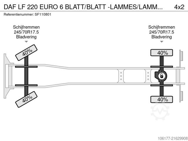 Kühl-/Tiefkühltransport DAF LF 220 EURO 6  BLATT/BLATT -LAMMES/LAMMES - SCH...