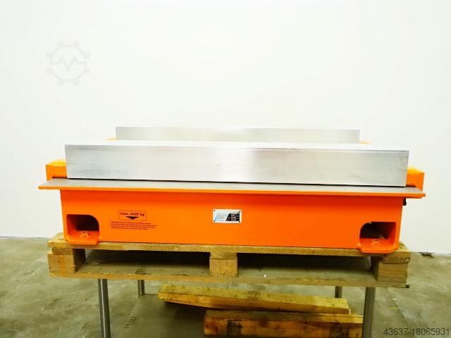 Montageplatte für Scherenhubtisch IBS