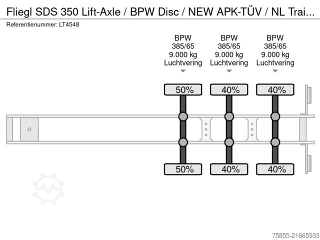Schiebeplanen Fliegl SDS 350 Lift-Axle / BPW Disc / NEW APK-TÜV / NL...