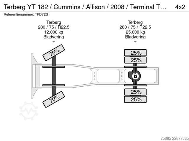 Standard-SZM Terberg YT 182 / Cummins / Allison / 2008 / Terminal Tr...