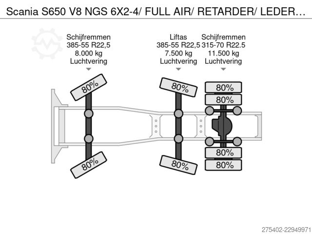 Standard-SZM Scania S650 V8 NGS 6X2-4/ FULL AIR/ RETARDER/ LEDER/ A...