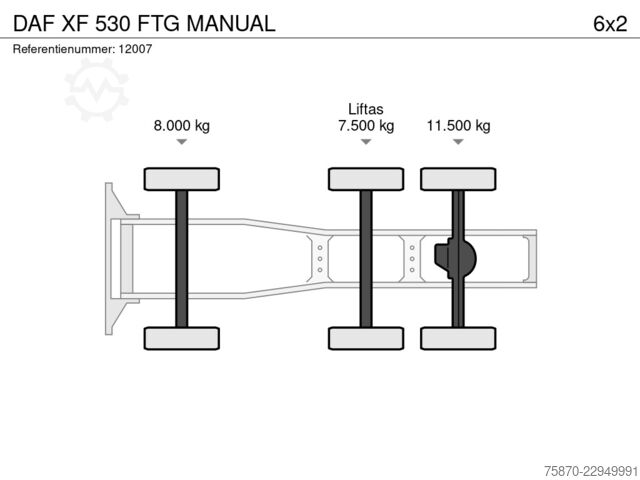 Standard-SZM DAF XF 530 FTG MANUAL