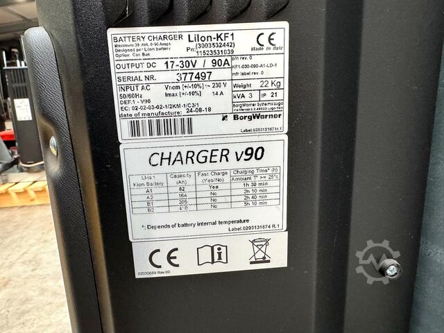 2019 serviced + safety inspection (UVV) valid until 04/2027, 1853 operating hours Linde D12HPAP