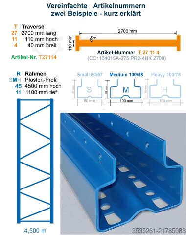 Pallet rack TOTAL-REGAL /32 Ra. 100 Trav. 150 Gitter ca.71 lfm Palettenregal 4 m hoch, 2 Eb.