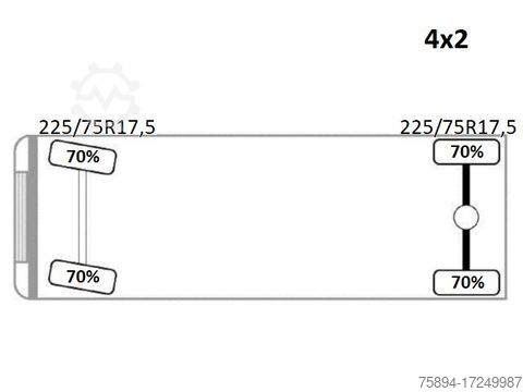 Truck-mounted crane van IVECO DAILY 70C17 * KIPPER 2,80m * FASSI F40A.0.21
