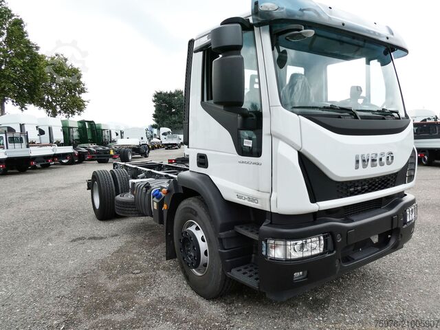Box truck Iveco Eurocargo 180E32 K