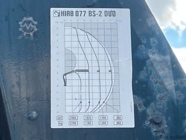 Other MAN TGL 12.220*3-Seiten KIpper+HIAB 077BS-2 DUO KRAN