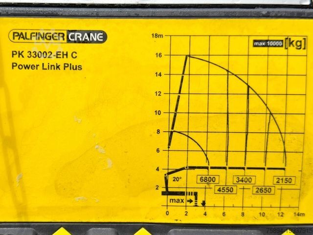 Truck mounted crane MAN TGS 33.480 * PK 33002-EH C + FUNK/6x6 * TOP
