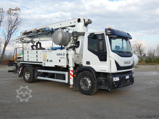Concrete pump truck Iveco EUROCARGO 180