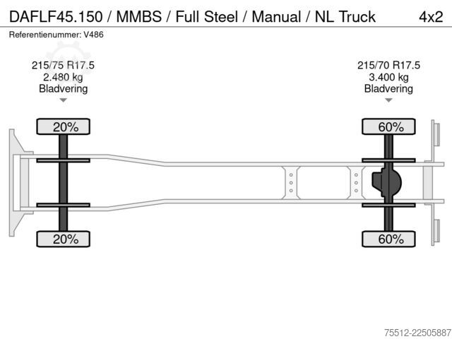 Hebebühne DAF LF45.150 / MMBS / Full Steel / Manual / NL Truck