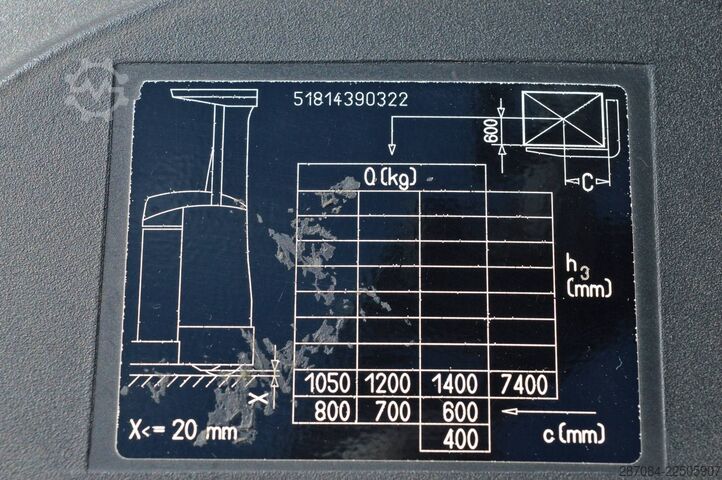 STILL FM-X 14 STILL FM-X 14
