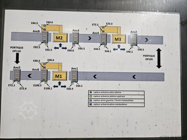 Crankshaft grinding machine Rene Clement 