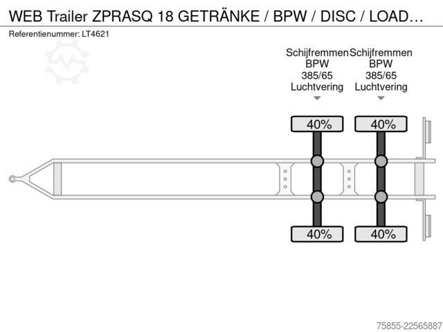 Box body WEB Trailer ZPRASQ 18 GETRÄNKE / BPW / DISC / LOADING LIFT