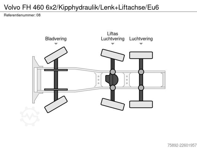 Standard-SZM Volvo FH 460 6x2/Kipphydraulik/Lenk+Liftachse/Eu6