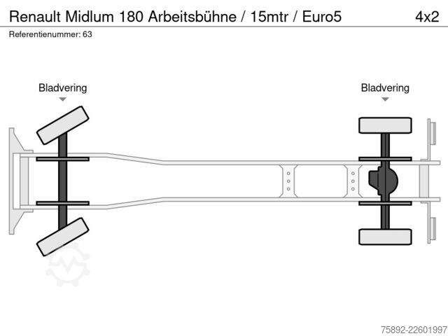 Lifting platform Renault Midlum 180 Arbeitsbühne / 15mtr / Euro5