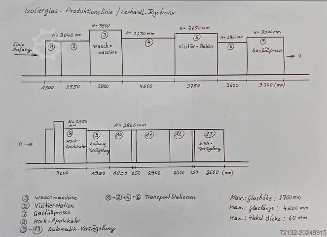 Glas-Waschmaschine Lenhardt/Bystronic GW-SU