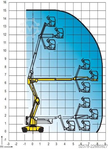Articulated boom lift Haulotte HA 15 IP