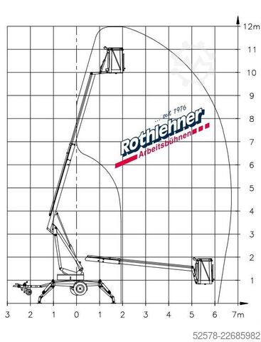Aerial platform Denka-Lift Junior 12