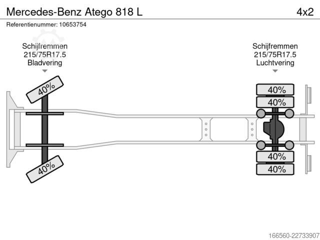 Geschlossener Behälter Mercedes-Benz Atego 818 L