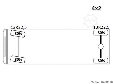 Autokran MERCEDES-BENZ AXOR 1833 * HIAB 144 B - 3 HIDUO + FUNK * TOP