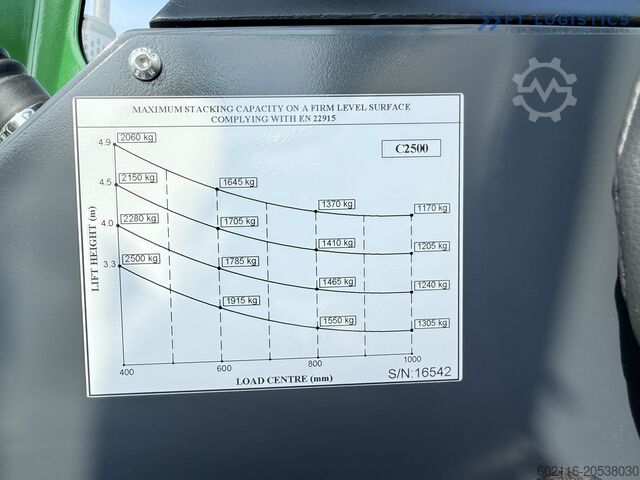 Four-way forklift Combilift C2500 TRIPLEX 4900 Width: 1900 mm GAS