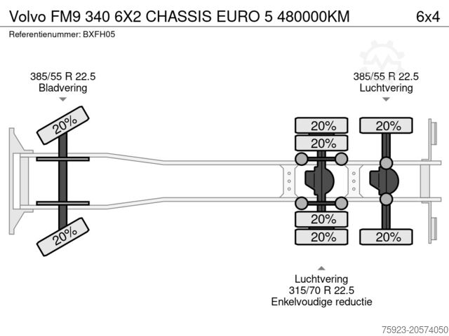 Chassis with cab Volvo FM9 340 6X2 CHASSIS EURO 5 480000KM