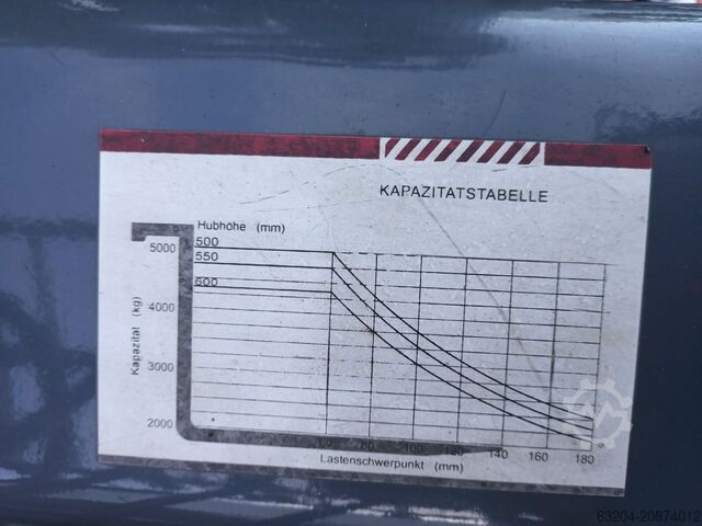 B.Bettanin srl B.Bettanin srl B.Bettanin srl