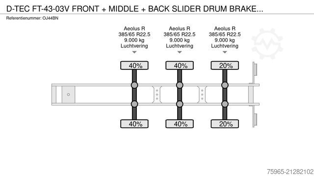 Auflieger-Wechselfahrgestell D-TEC FT-43-03V FRONT + MIDDLE + BACK SLIDER DRUM BRAK