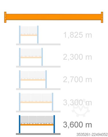 Plattenlagerung 4 x 11,3 m lang, 4,5 m hoch, 16 Rahmen 72 Traversen 3600, 3 Ebenen je 3t