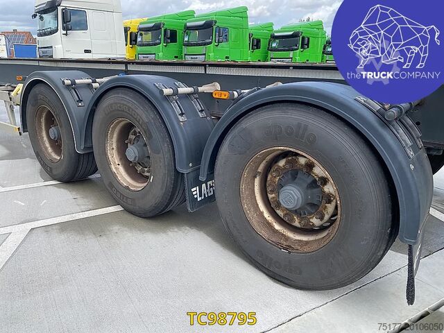 Container transportation Lag 