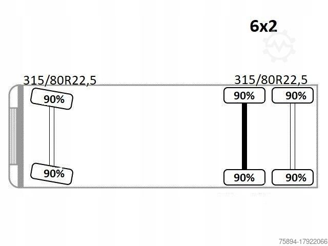 Abschleppwagen MERCEDES-BENZ AXOR 2533 ABSCHLEPPWAGEN 7,50 m + FASSI F150A.22