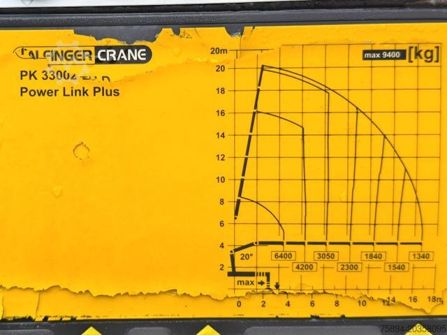 Truck mounted crane MAN TGS 35.440 * PALFINGER PK 33002 EH +FUNK / 8x4