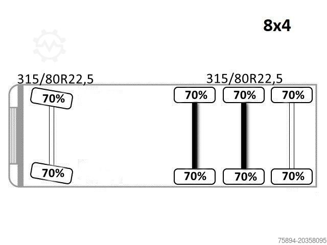 Truck mounted crane MAN TGS 35.440 * PALFINGER PK 33002 EH +FUNK / 8x4