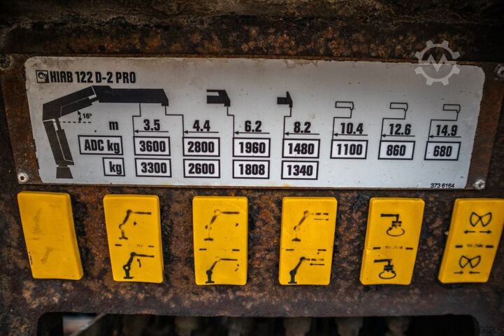 Hakenarmsystem MAN TGX 25.440 LL - HIAB 122 PRO