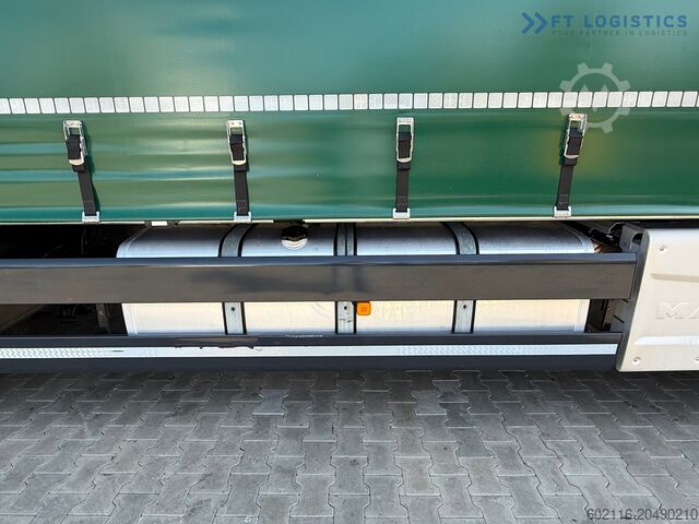 Truck with tarpaulin MAN 18.470 / 19 PALLETS / NEW MODEL