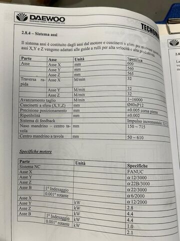 Horizontal-Bearbeitungszentrum DOOSAN ACE 400HC